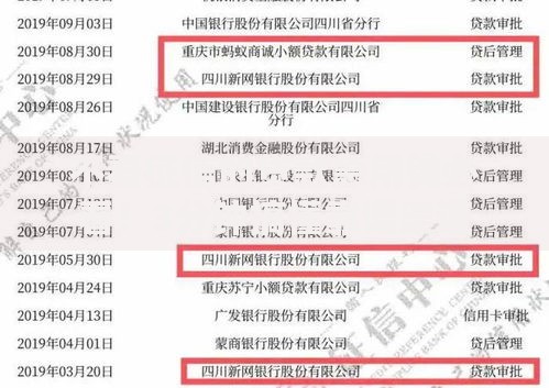 不看征信的贷款急用钱必看！3分钟搞懂靠谱渠道