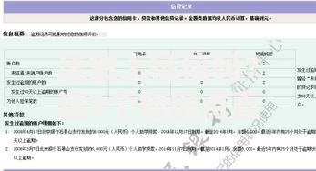 速贷上征信吗？这3个知识点直接影响你的信用记录