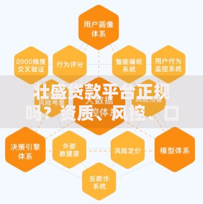壮盛贷款平台正规吗？资质、风控、口碑全面解析