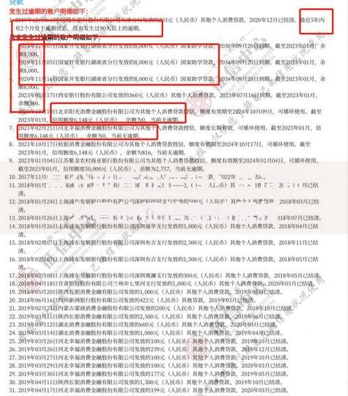 易分期查征信吗？申请前必看的征信影响解析