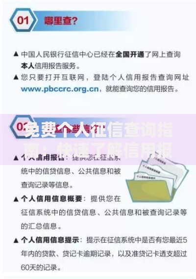 免费个人征信查询指南:快速了解信用报告的正确姿势 免费个人征信查询指南:快速了解信用报告的正确姿势