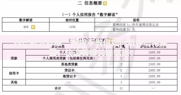 征信报告样板：手把手教你如何避开信用雷区，快速看懂关键数据！