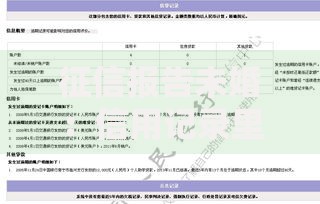 征信报告未婚:信用记录里的“单身”会影响贷款吗? 征信报告未婚:信用记录里的“单身”会影响贷款吗?