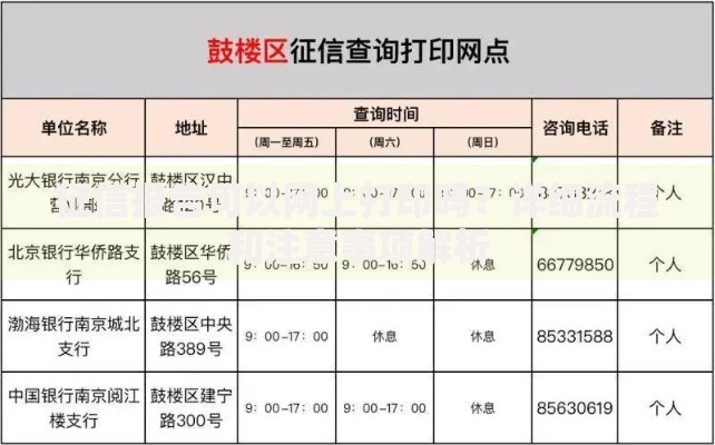 征信报告可以网上打印吗？详细流程和注意事项解析