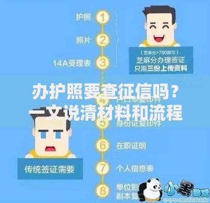 办护照要查征信吗？一文说清材料和流程要点