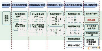 企业征信应用典型案例实战解析与行业经验分享 企业征信应用典型案例实战解析与行业经验分享