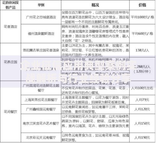 企业征信应用典型案例实战解析与行业经验分享 企业征信应用典型案例实战解析与行业经验分享