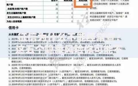 征信为什么不能经常查？这五个隐藏风险你可能不知道！