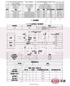 百行征信和央行征信有啥不同？一文搞懂个人信用那些事儿