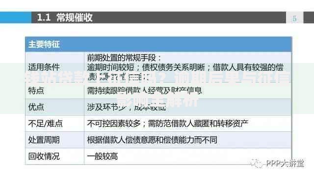 钱站贷款上征信吗?逾期后果与征信影响全解析 钱站贷款上征信吗?逾期后果与征信影响全解析