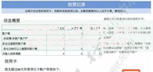 钱站贷款上征信吗?逾期后果与征信影响全解析 钱站贷款上征信吗?逾期后果与征信影响全解析