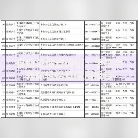 自助征信查询机：手把手教你轻松查信用报告