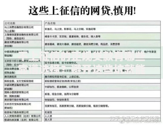 不上征信的正规贷款有哪些靠谱选择?避开这些坑就能安心用 不上征信的正规贷款有哪些靠谱选择?避开这些坑就能安心用
