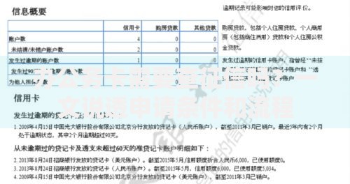 办公务卡需要查征信吗?一文说透申请条件和流程 办公务卡需要查征信吗?一文说透申请条件和流程