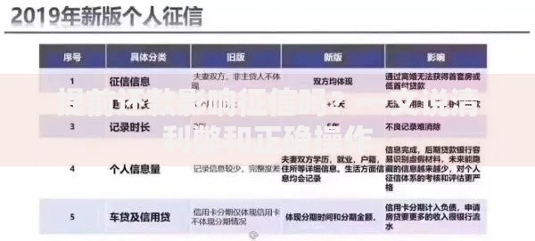 提前还款影响征信吗？一文说清利弊和正确操作