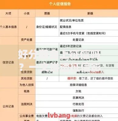 好分期会上征信吗？一文讲透征信影响和注意事项