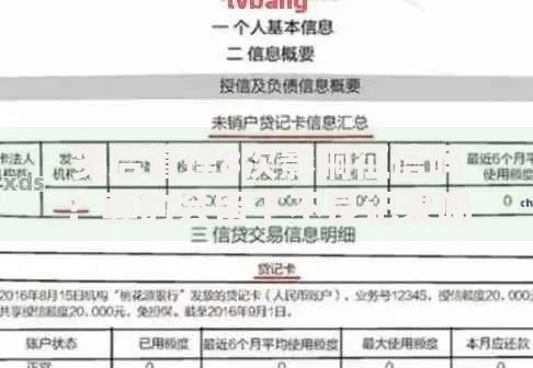 贷后管理8次影响征信吗?真的会留下不良记录吗?一探究竟! 贷后管理8次影响征信吗?真的会留下不良记录吗?一探究竟!