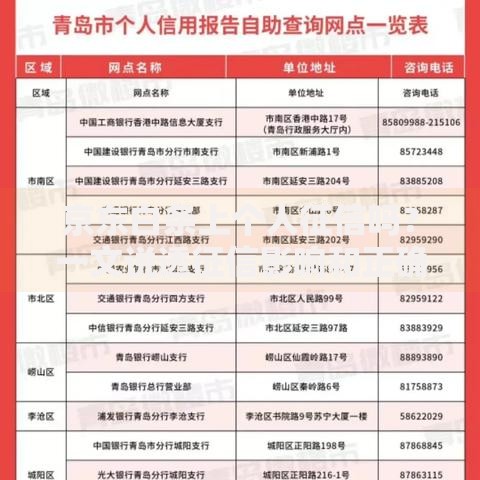 京东白条上个人征信吗?一文说透征信影响和正确用法 京东白条上个人征信吗?一文说透征信影响和正确用法