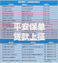 平安保单贷款上征信吗?一文读懂对信用记录的影响 平安保单贷款上征信吗?一文读懂对信用记录的影响