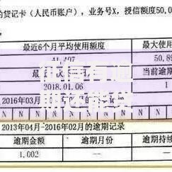 征信有逾期还能贷款吗？现在贷款要注意的三大要点