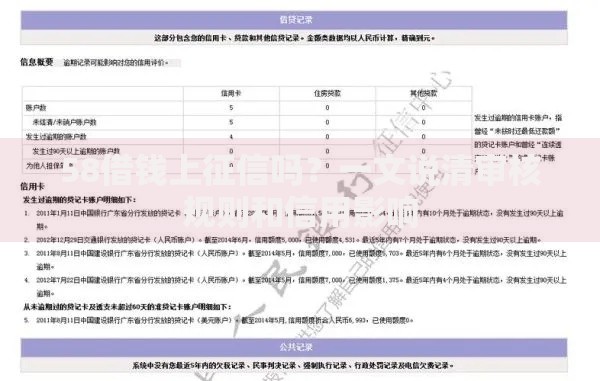 58借钱上征信吗？一文说清审核规则和信用影响