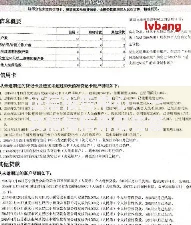 征信报告中心：一文搞懂信用报告查询与维护指南