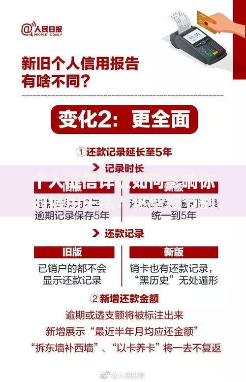 个人征信详版如何影响你的信用生活？这些细节别忽视！