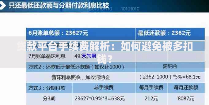 贷款平台手续费解析：如何避免被多扣钱？