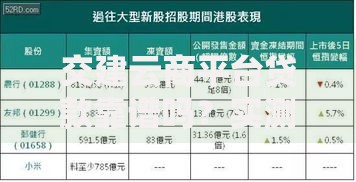 交建云商平台贷款靠谱吗？实测分析安全性与申请攻略