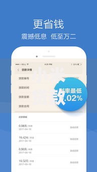 小米贷款App借款平台评测：额度、利率、优缺点全解析