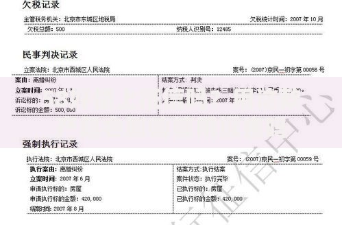 58好借上征信吗？用这款产品会影响信用报告吗