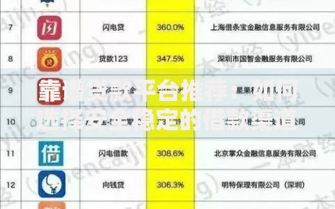 靠谱贷款平台推荐：如何选择安全稳定的借款渠道