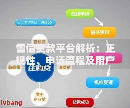 雪信贷款平台解析：正规性、申请流程及用户评价全指南