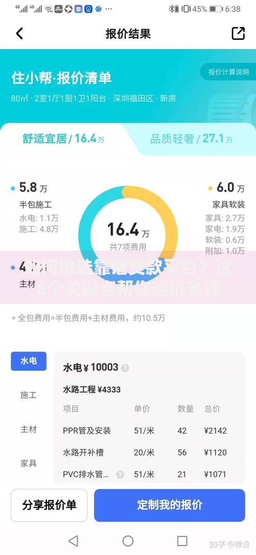 如何挑选靠谱贷款平台？这6个关键点帮你避坑省钱