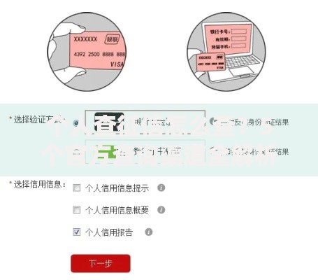 身份证号码可以网贷吗？网贷申请条件与风险解析