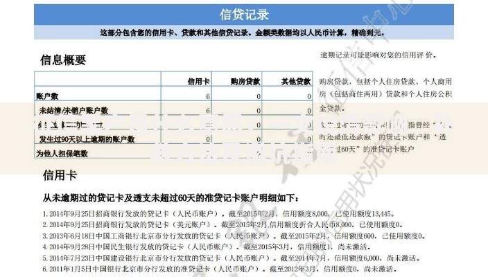 征信黑户是什么意思？一文说清影响、补救方法及避坑指南