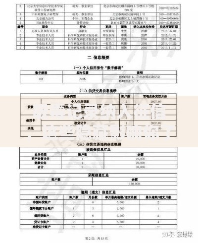 吸毒记录纳入征信，这些隐藏影响你了解吗？