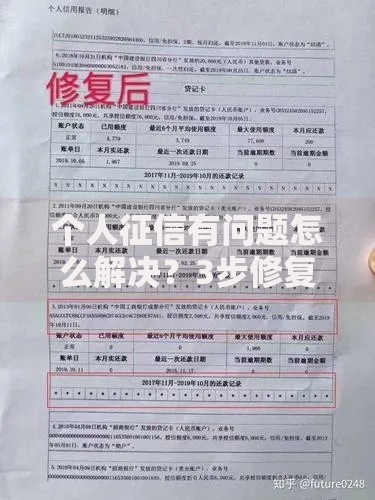 个人征信有问题怎么解决？3步修复信用，告别贷款被拒！