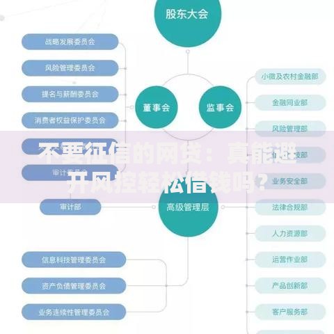 不要征信的网贷:真能避开风控轻松借钱吗? 不要征信的网贷:真能避开风控轻松借钱吗?