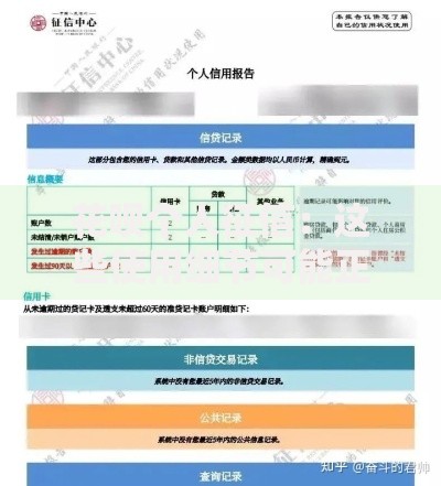 花呗个人征信：这些使用细节可能正在影响你的信用分