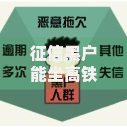 征信黑户能坐高铁吗？出行限制与恢复权益全解析