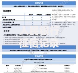 人民银行征信记录：一文搞懂它对生活的影响有多大