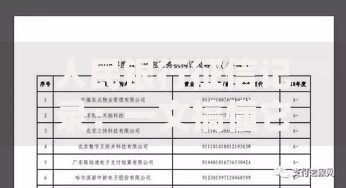 人民银行征信记录：一文搞懂它对生活的影响有多大