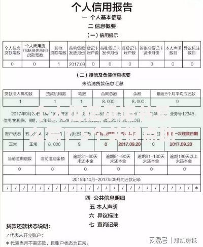 征信差哪里可以借钱,值得收藏的5个苹果手机包下款的口子