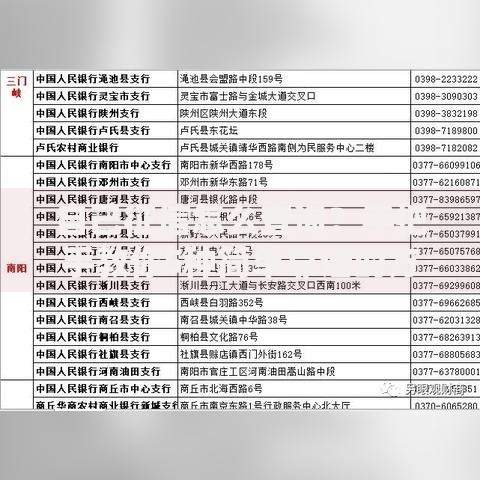 自己征信怎么查询？手把手教你5种简单靠谱的方法