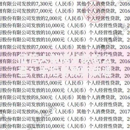 征信大数据分数怎么查？手把手教你快速获取信用评分