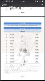 融360看征信吗？申请贷款前必看的5个征信知识点