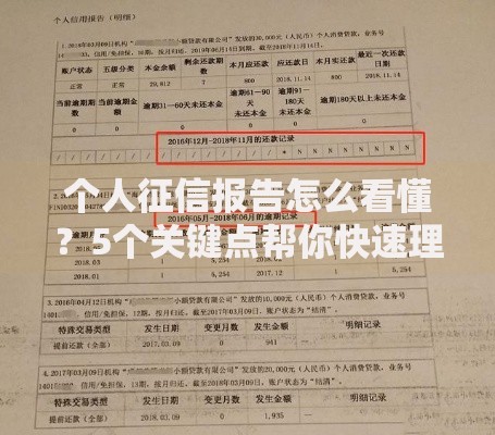 个人征信报告怎么看懂？5个关键点帮你快速理清
