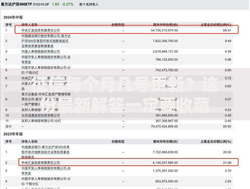 征信每个月几号更新？这份最新解答一定要收藏