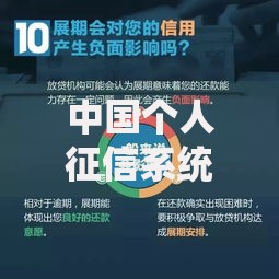 中国个人征信系统：你的信用分到底有多重要？